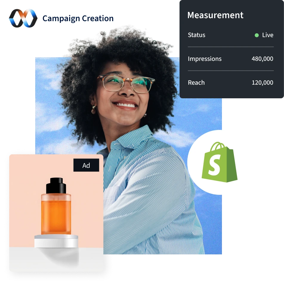 Campaign performance workspace